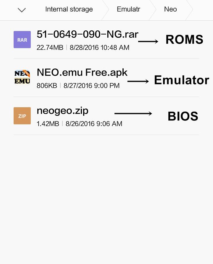 download neo geo bios rom neogeo.zip